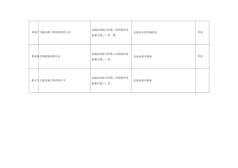 松山区2019年农村公路建设项目第四标段唐营子至中羊草沟道.docx_第2页