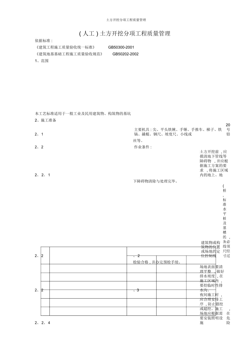 土方开挖分项工程质量管理.docx_第1页