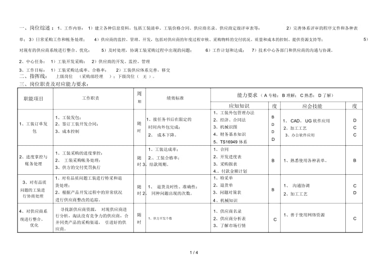 敏孚机械工装采购060520.docx_第1页