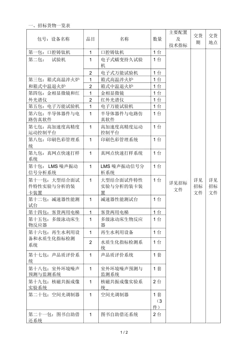 北京师范大学高性能计算平台扩容项目.docx_第1页