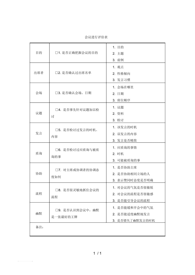 会议进行评估表.docx_第1页