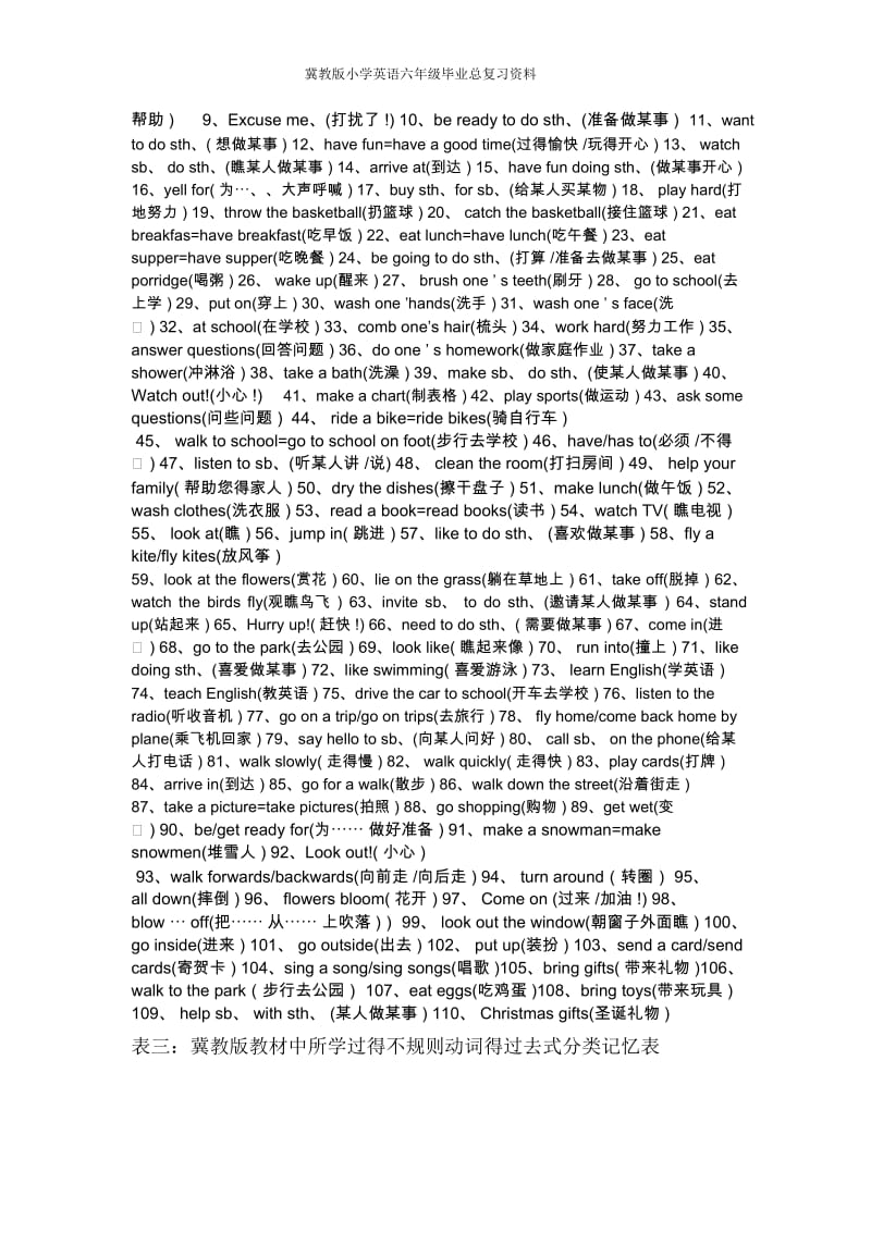 冀教版小学英语六年级毕业总复习资料.docx_第3页