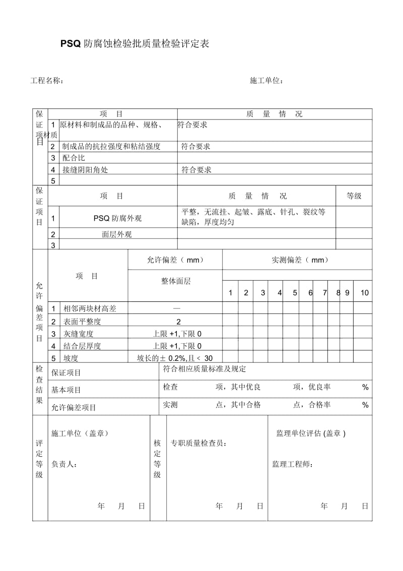 聚脲类防腐蚀分项工程质量检验批评定表.docx_第1页