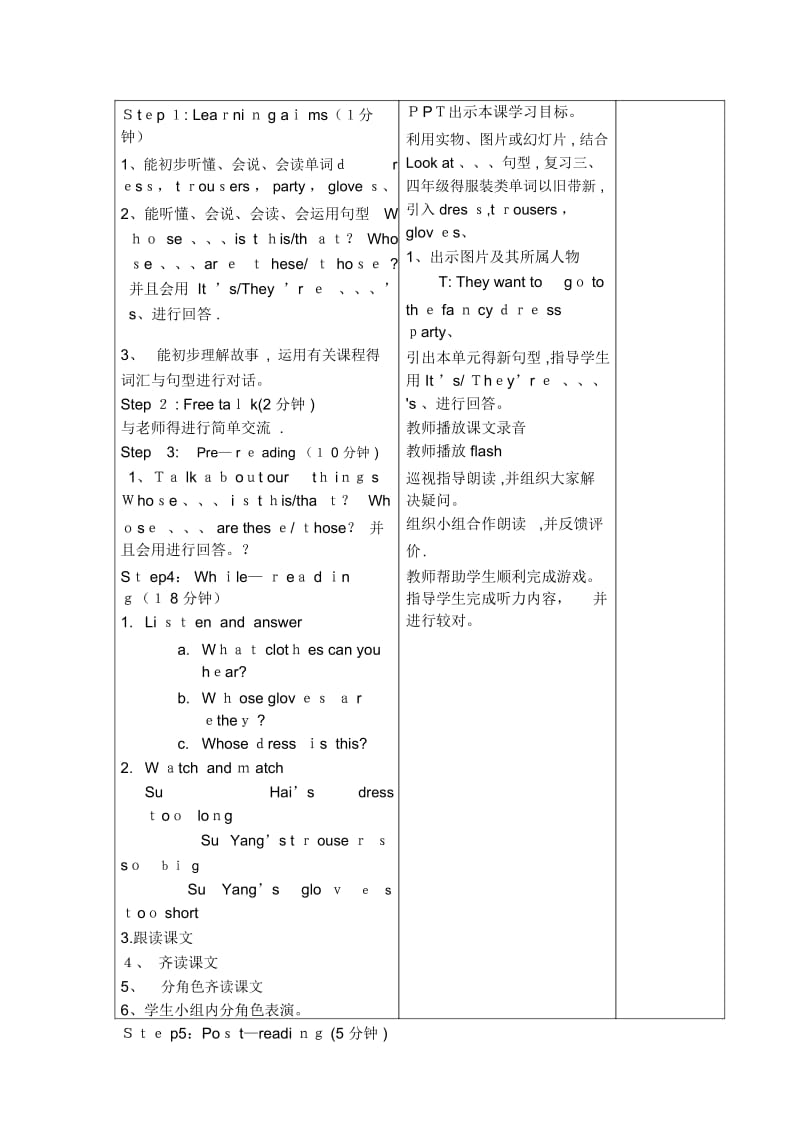 译林版英语四年级下册英语Unit6Whosedressisthis.docx_第2页