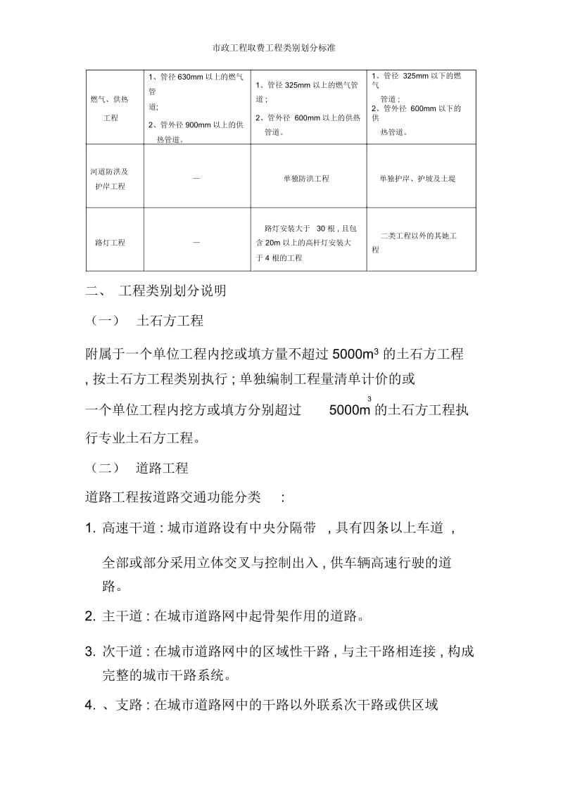 市政工程取费工程类别划分标准.docx_第3页