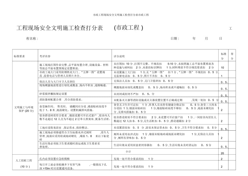 市政工程现场安全文明施工检查打分表市政工程.docx_第1页