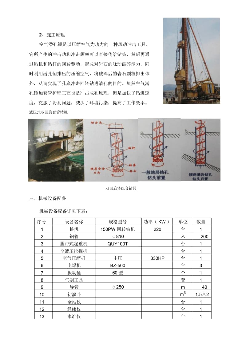 空气潜孔锤灌注桩施工工艺及方法.docx_第2页