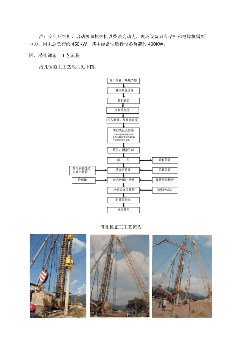 空气潜孔锤灌注桩施工工艺及方法.docx_第3页