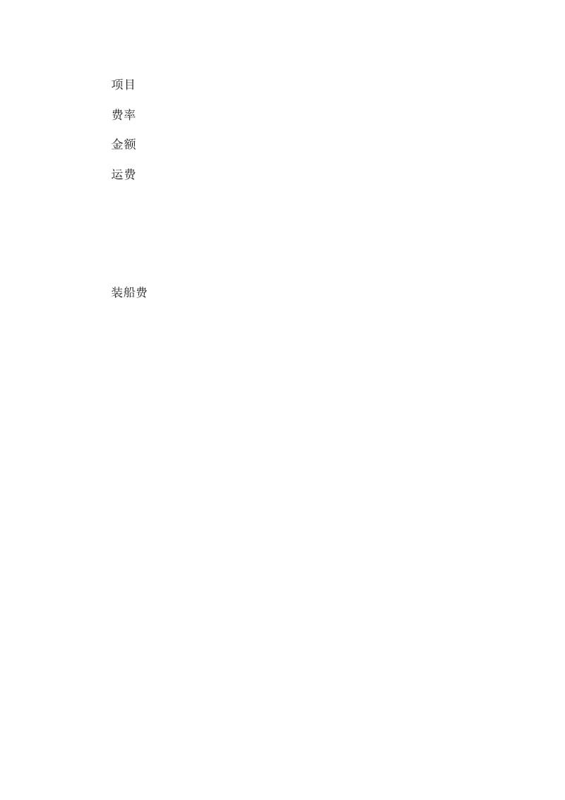 水路货物运单-运输合同_1.docx_第3页