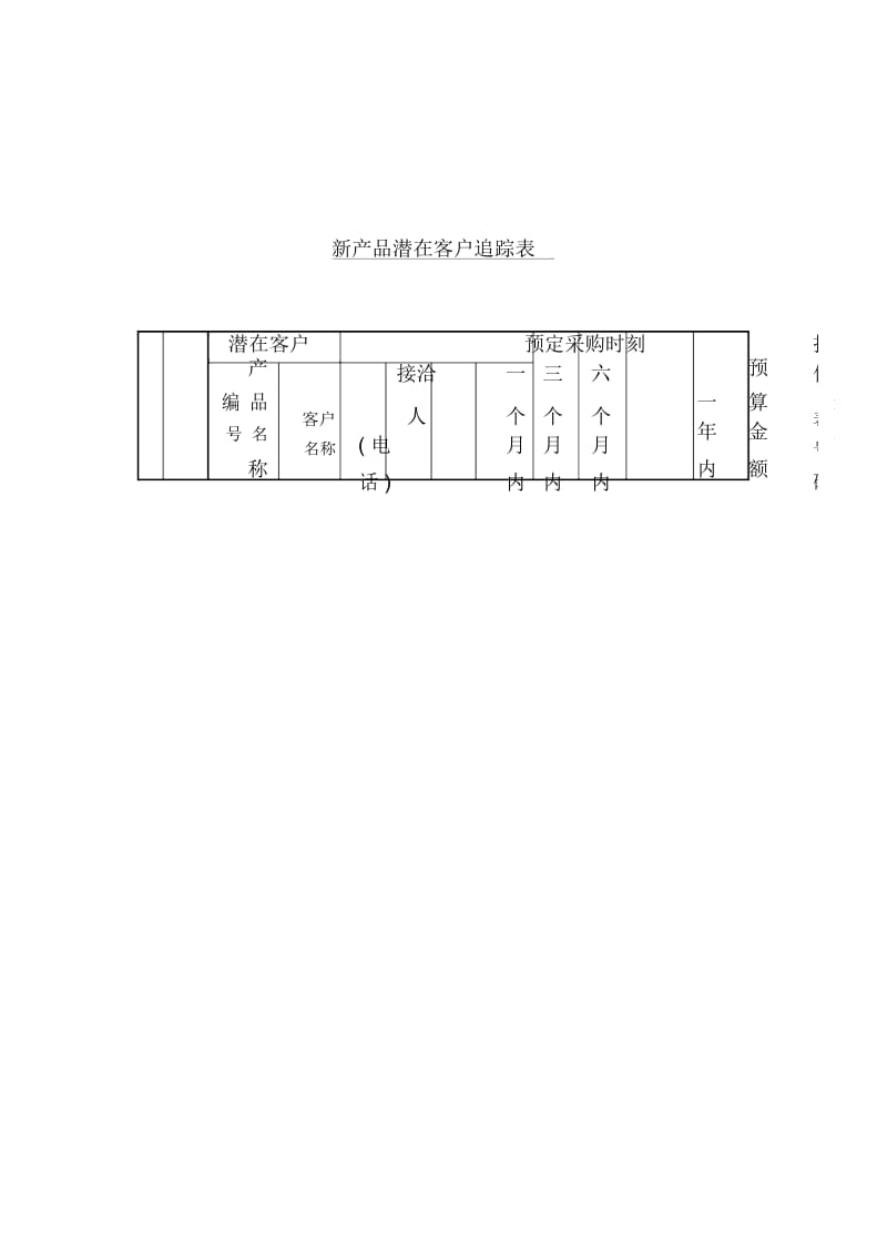 新产品潜在客户追踪表.docx_第1页