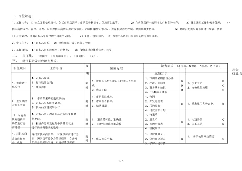 敏孚机械市购品采购060520.docx_第1页