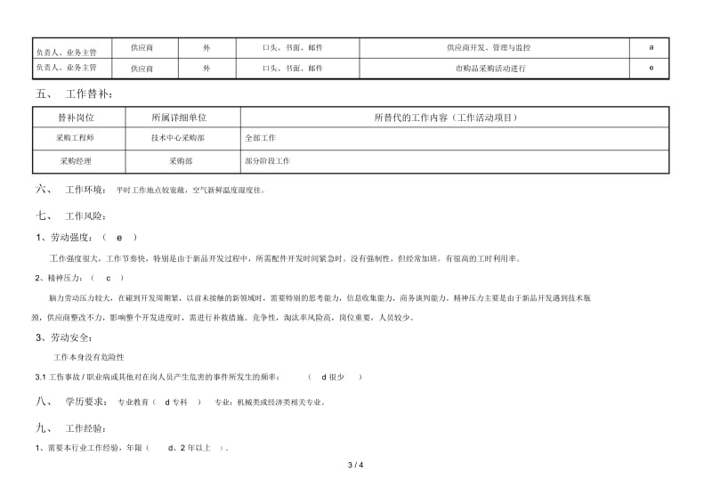 敏孚机械市购品采购060520.docx_第3页