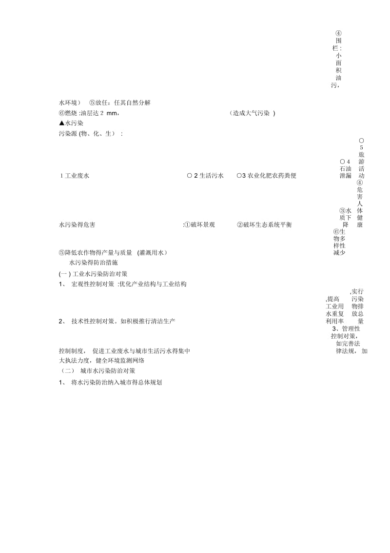 选修地理环境保护答题模版.docx_第2页