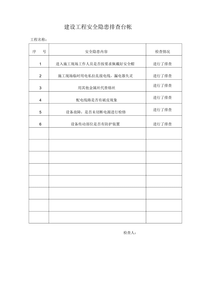 建设工程安全隐患排查台帐.docx_第2页