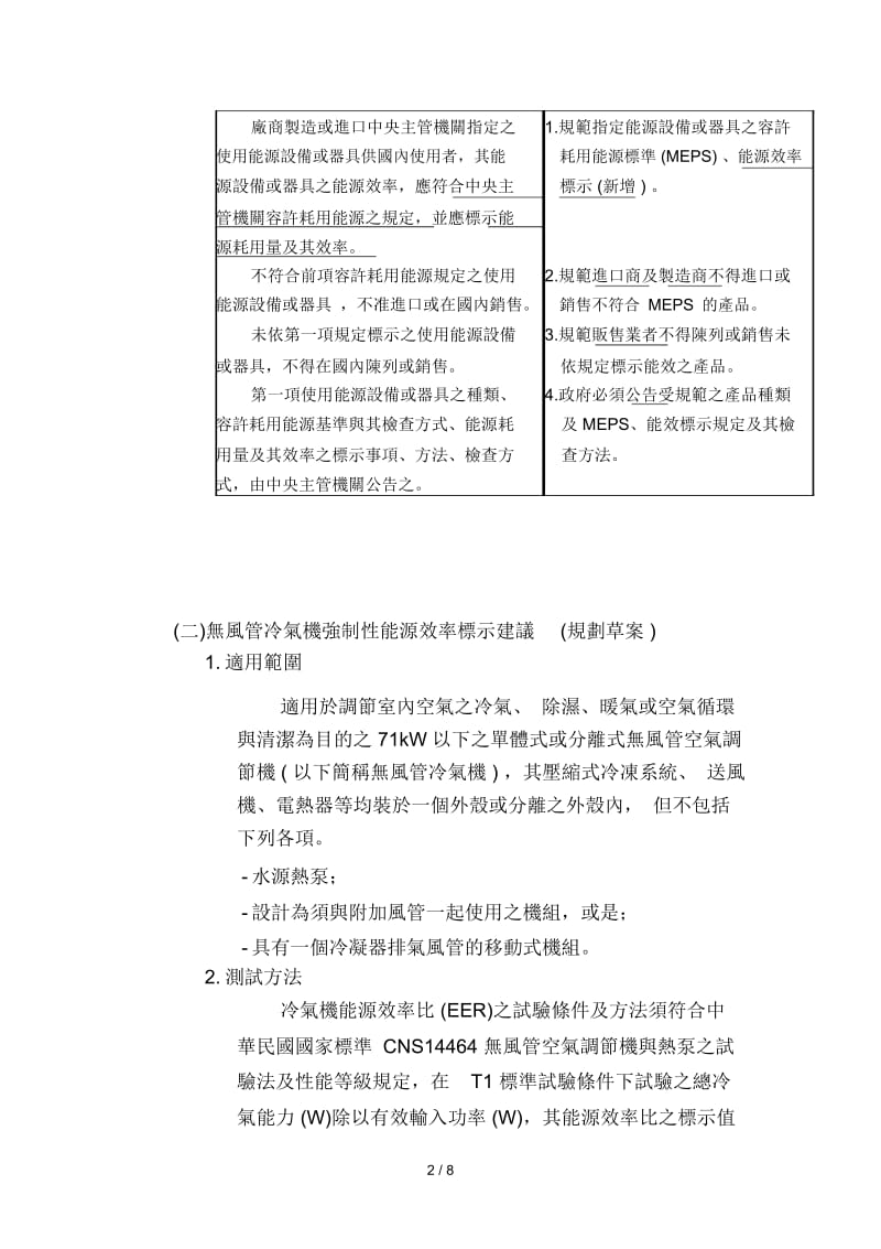 无风管冷气机强制性能源效率标示与检查方式座谈会....docx_第2页