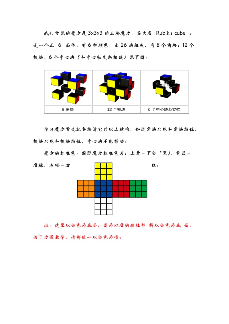 魔方教程一看就懂.doc_第3页