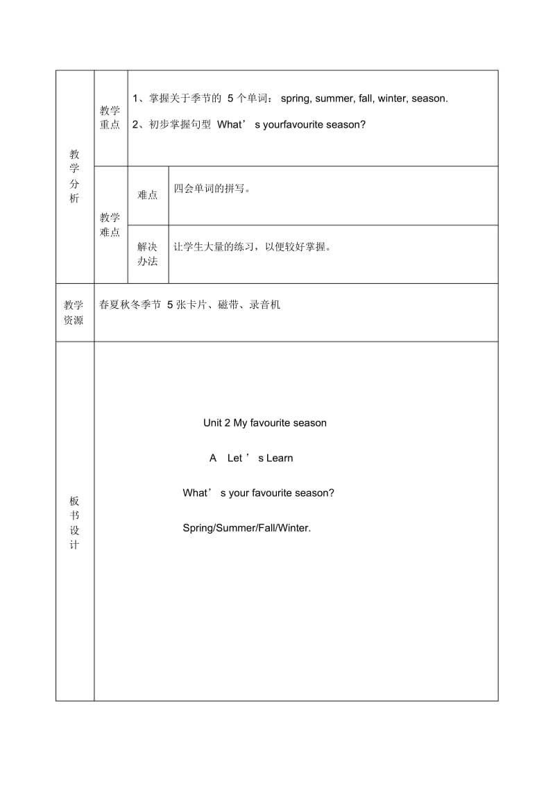 五年级英语下册Unit2教案.docx_第2页