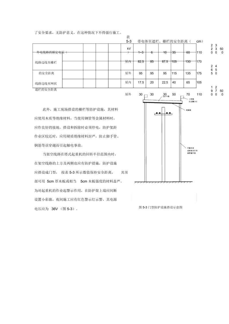 5.施工现场对外电线路的安全防护.docx_第3页