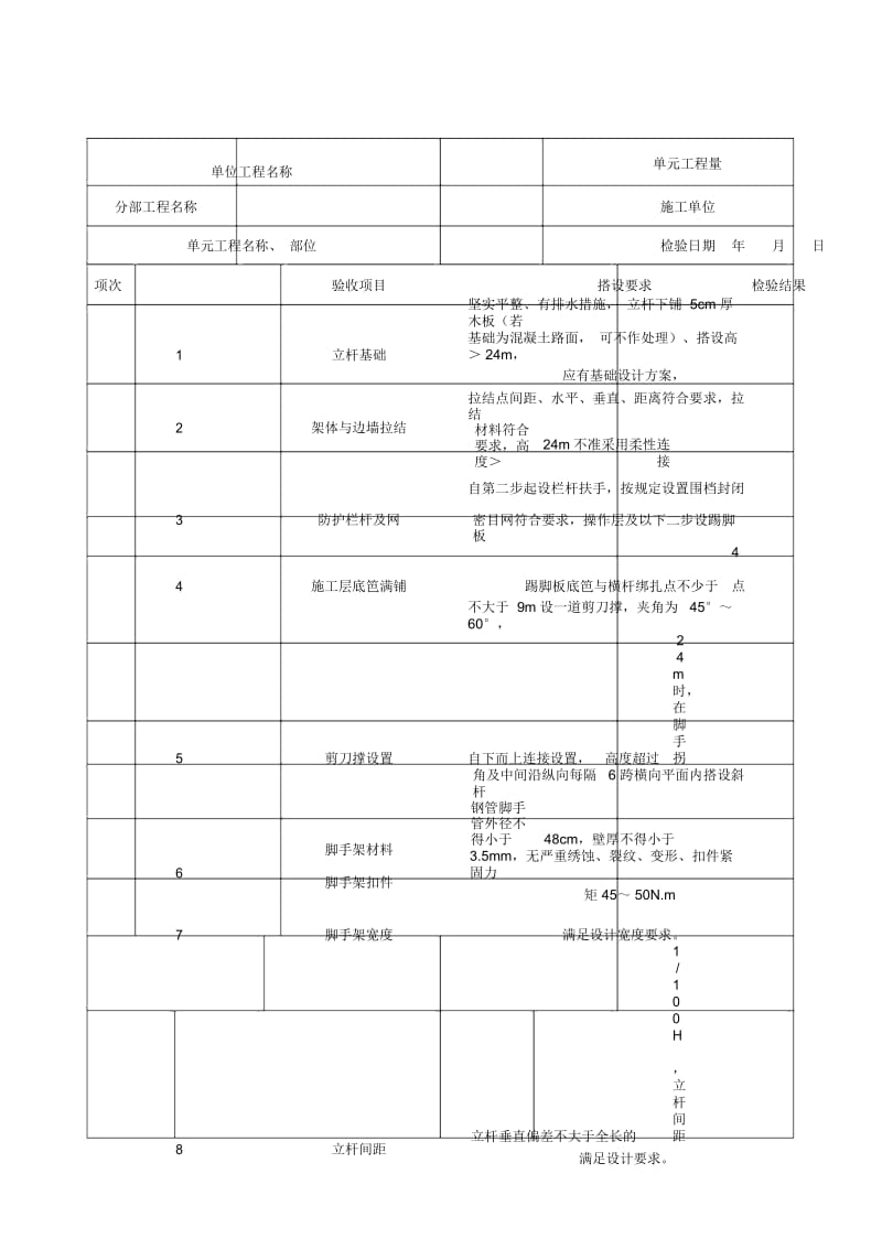 脚手架验收记录表.docx_第1页