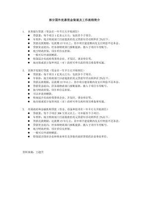 部分国外优惠资金渠道及工作程序简介.doc