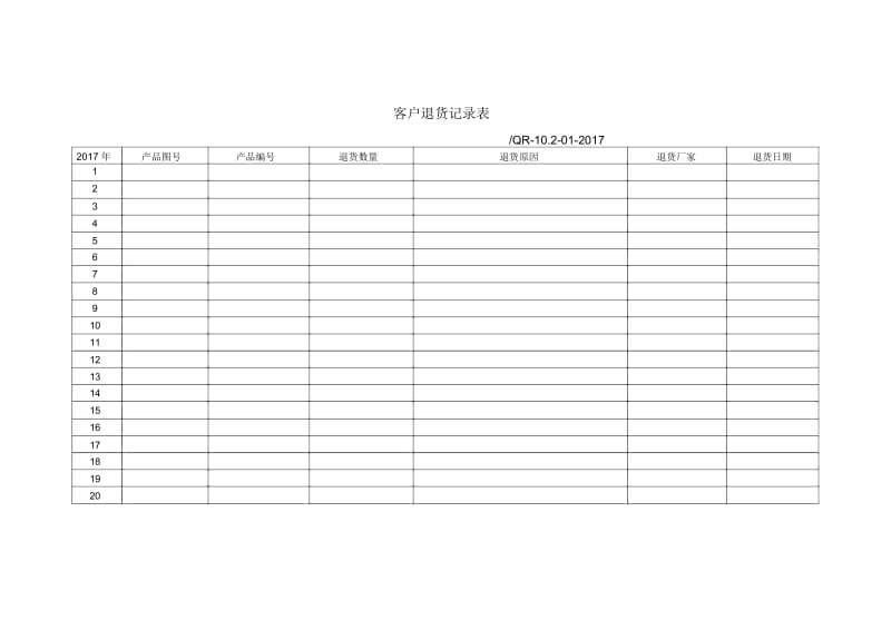 2018最新版文件压力容器取证换证-四级记录表格QR-10.2-01-2017客户退货记录表.docx_第1页