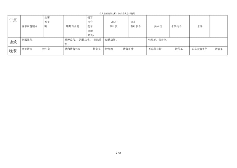 第十七周带量食谱.docx_第3页