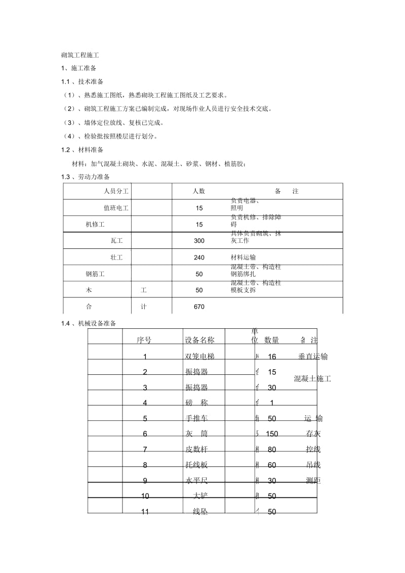 砌筑工程施工技术交底.docx_第1页