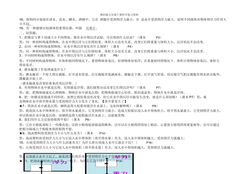 教科版五年级下册科学复习资料.docx_第2页