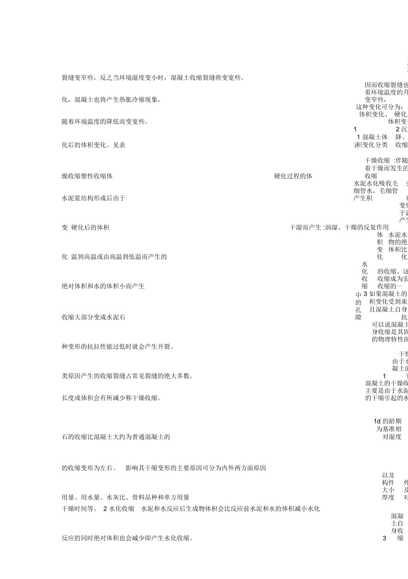 摘要混凝土是一种非均质脆性材料.docx_第3页