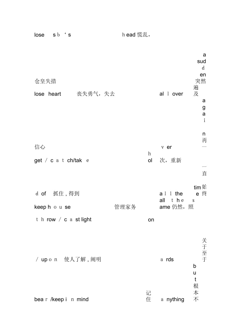 大学英语四级常考词组固定搭配.docx_第3页