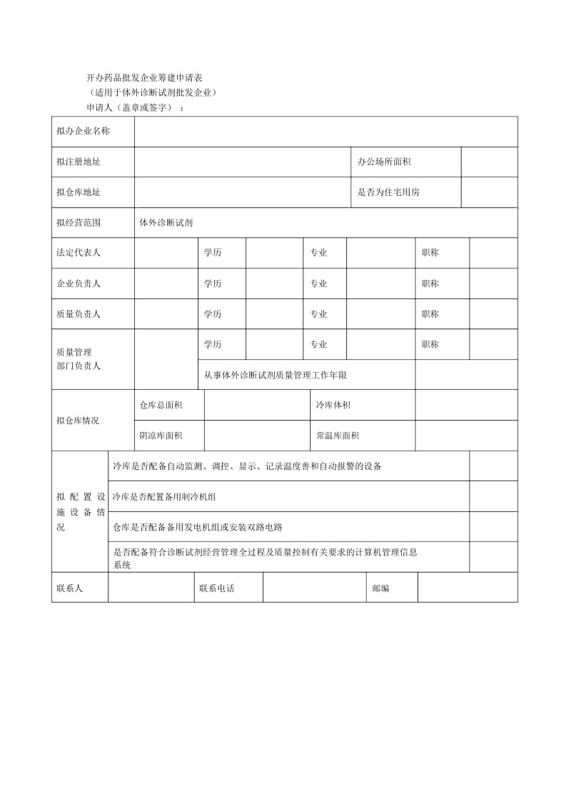 开办药品批发企业筹建申请表.docx_第1页