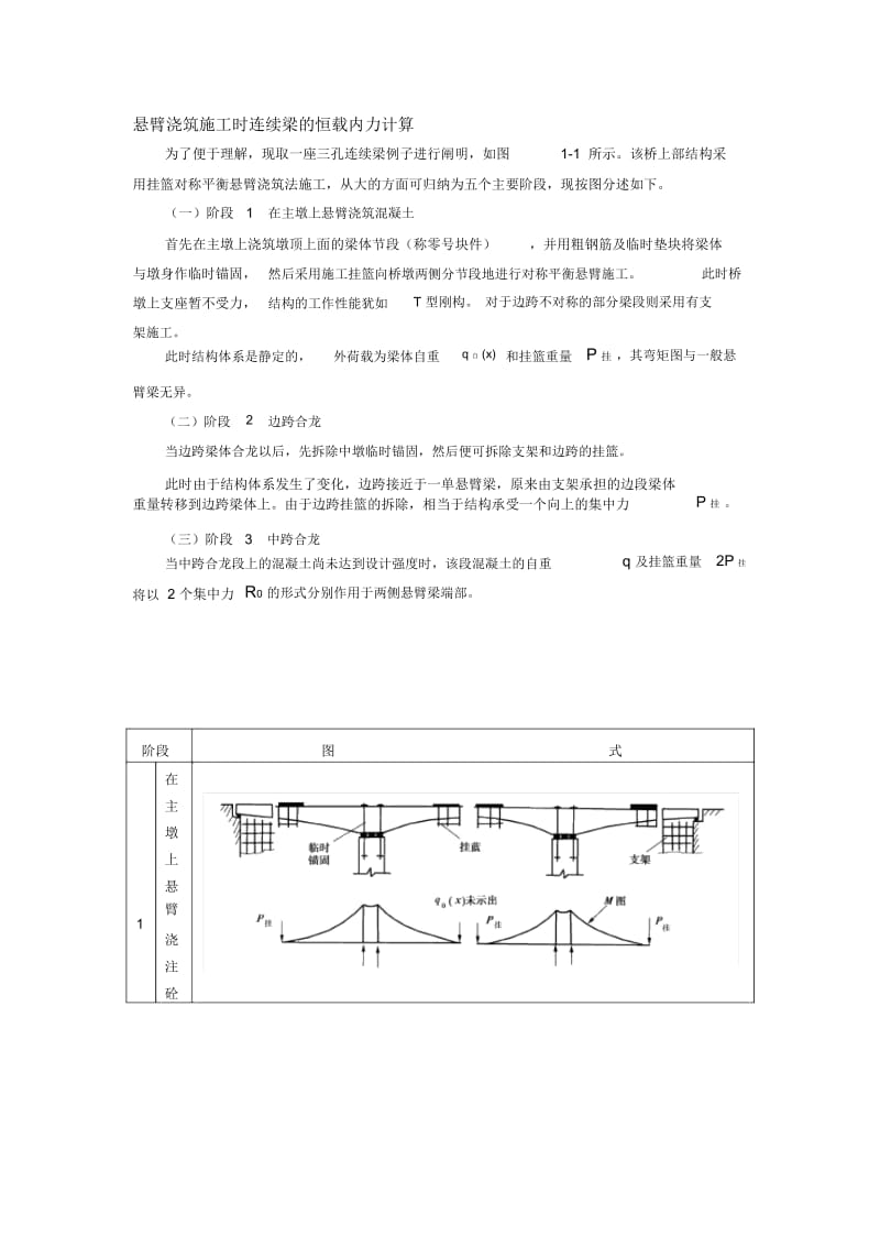 悬臂浇筑施工时连续梁的恒载内力计算.docx_第1页