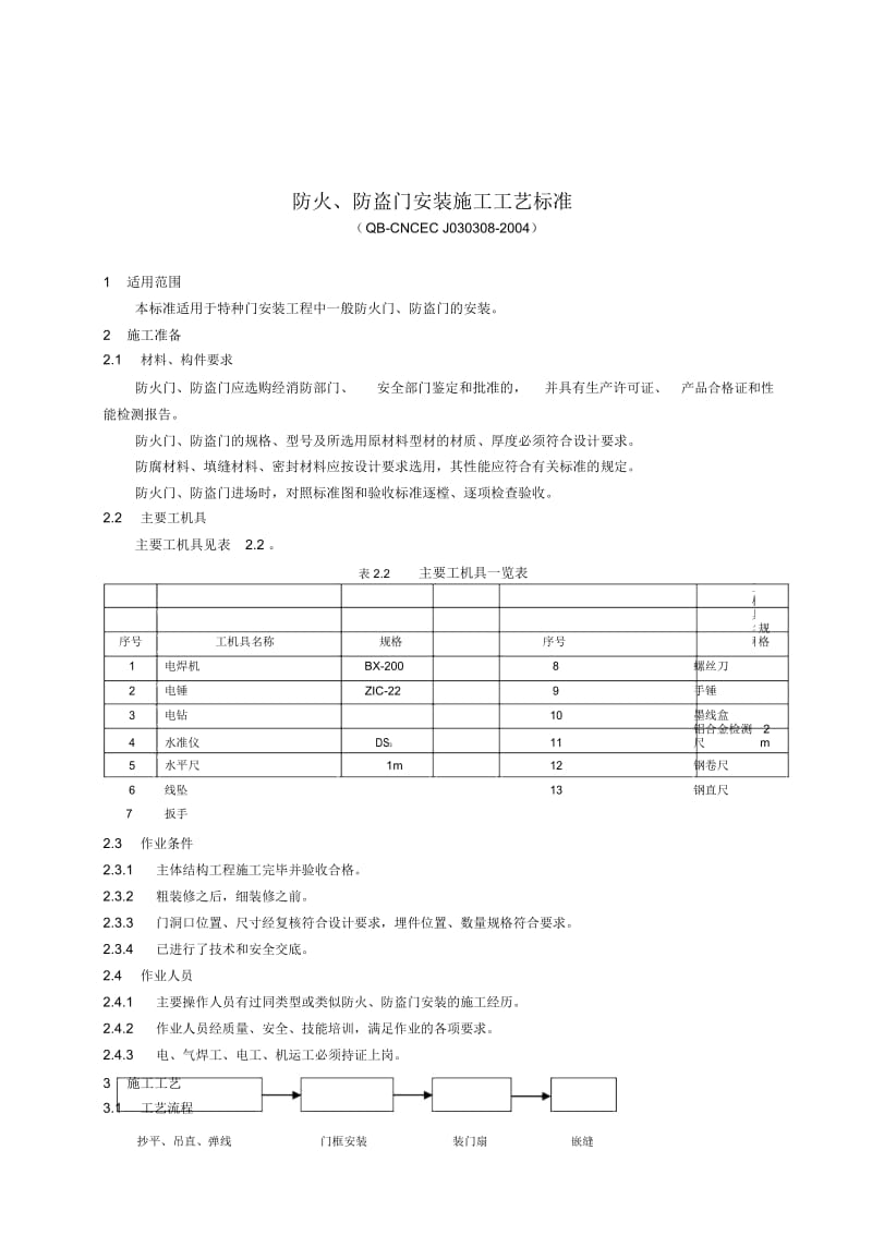 防火、防盗门施工工艺标准.docx_第1页