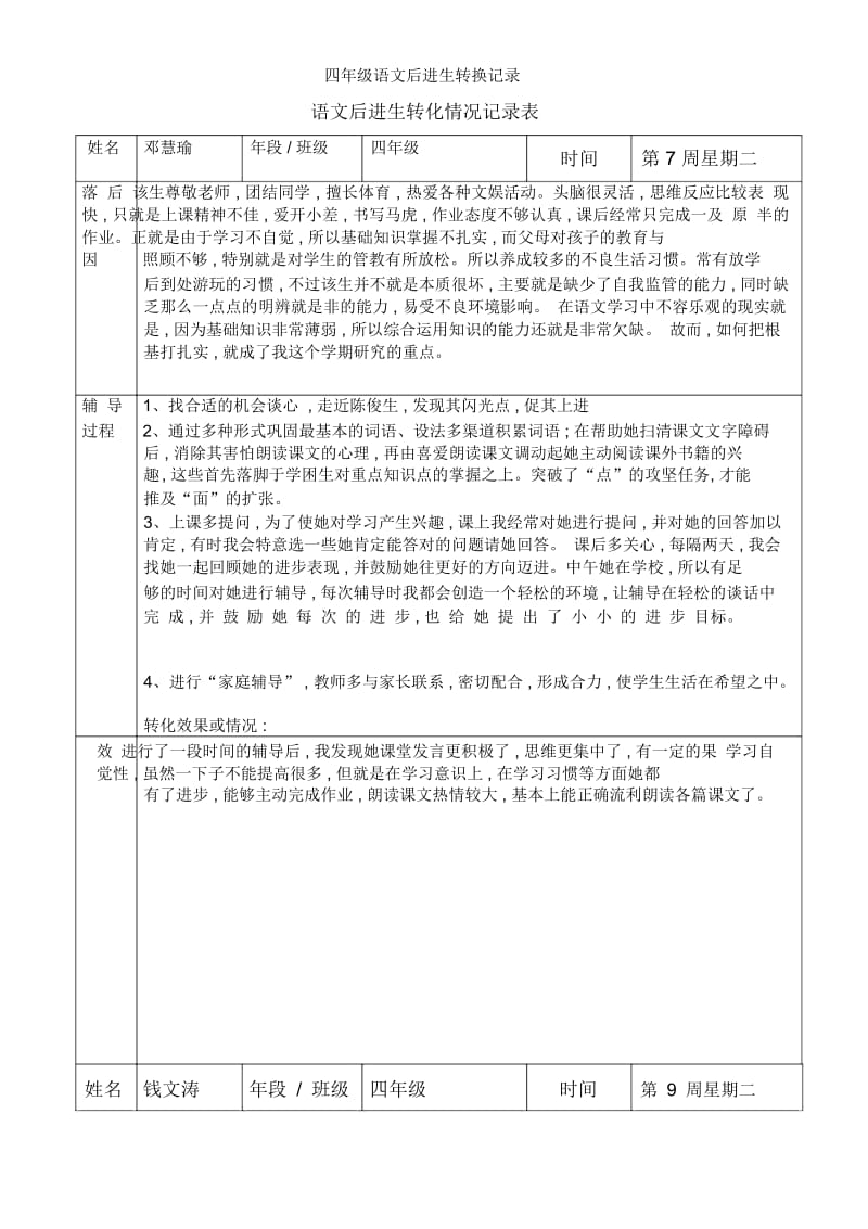 四年级语文后进生转换记录.docx_第1页