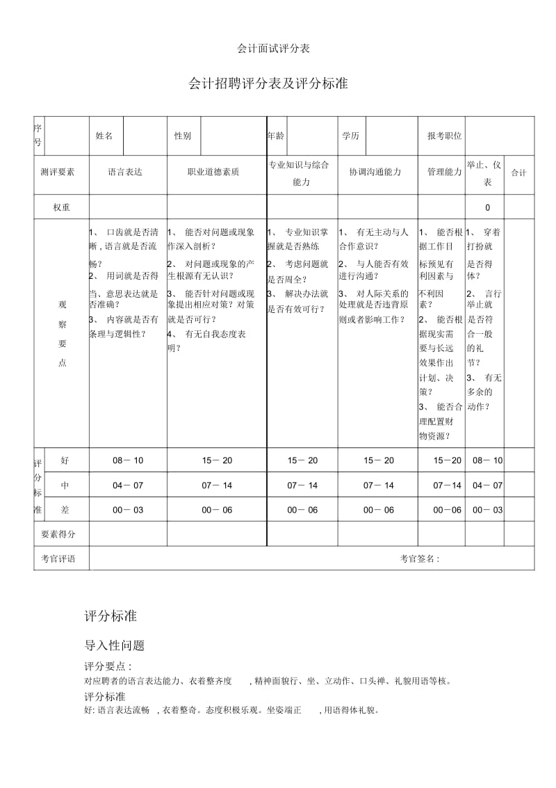 会计面试评分表.docx_第1页