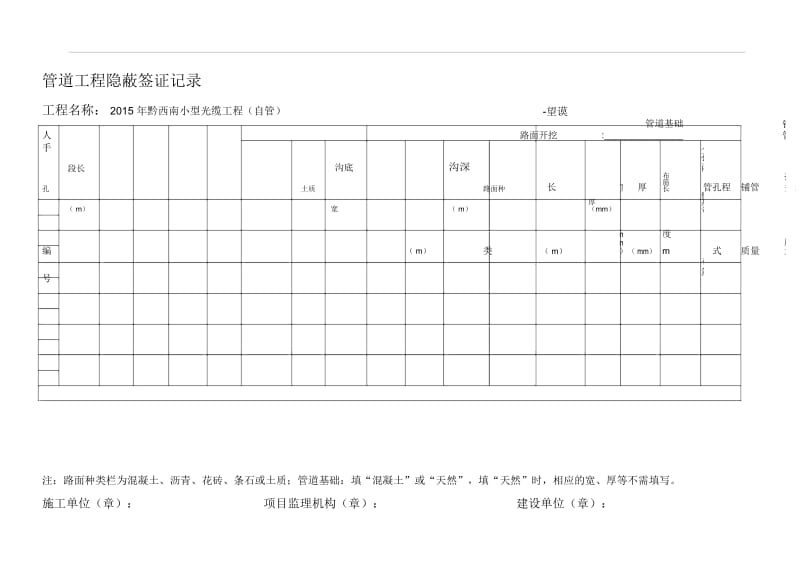 通信管道工程隐蔽签证记录.docx_第1页