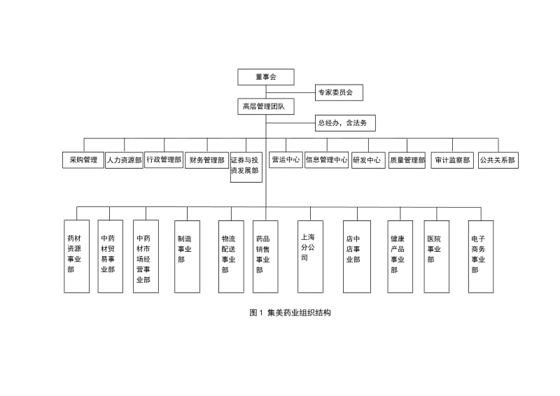 案例材料-集美公司厂庆系列活动.doc_第3页