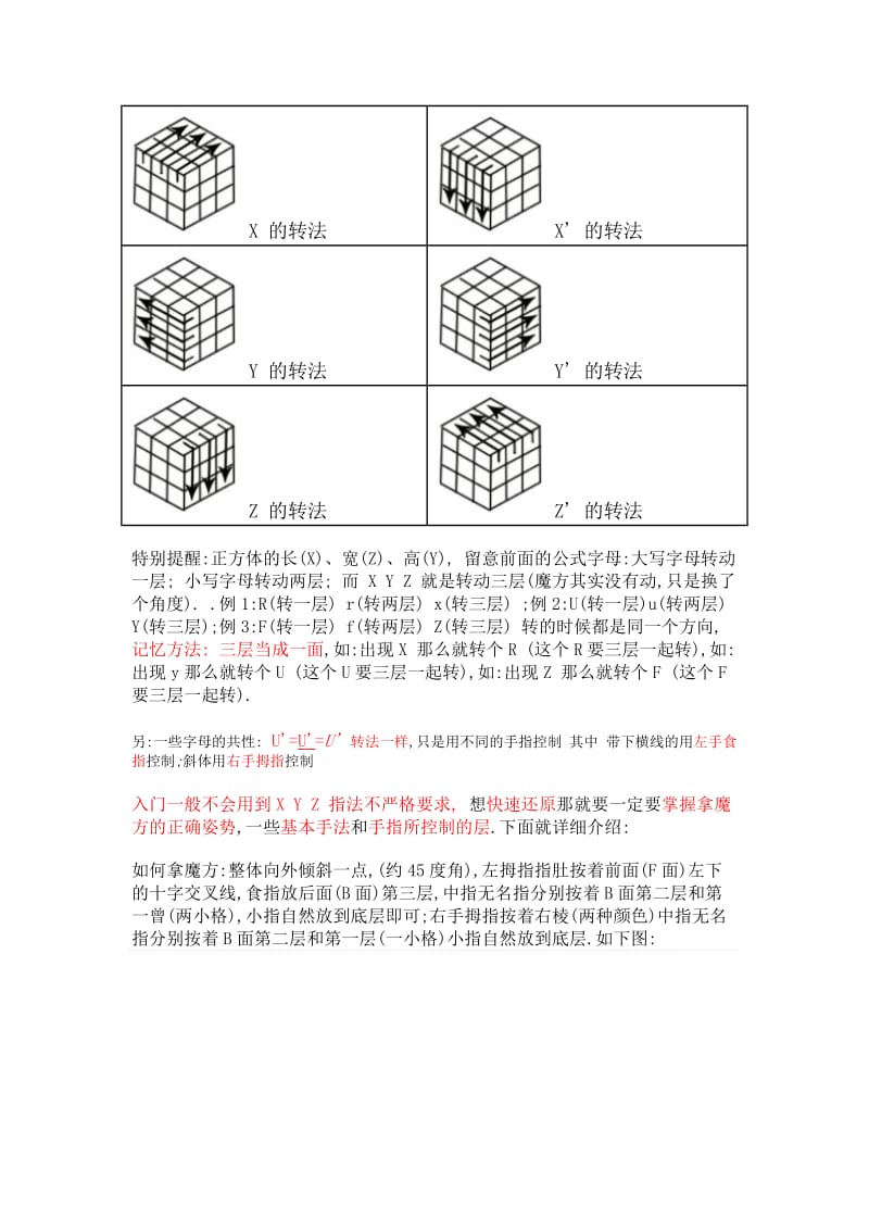 魔方各面所对应的代表字母.doc_第3页