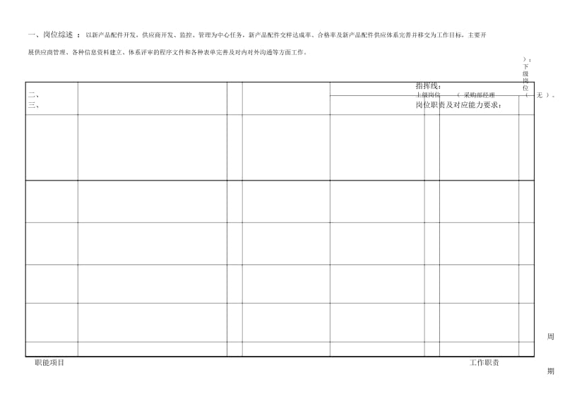 敏孚机械配件采购060520.docx_第1页