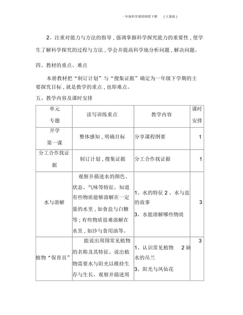 一年级科学课程纲要下期(大象版).docx_第2页