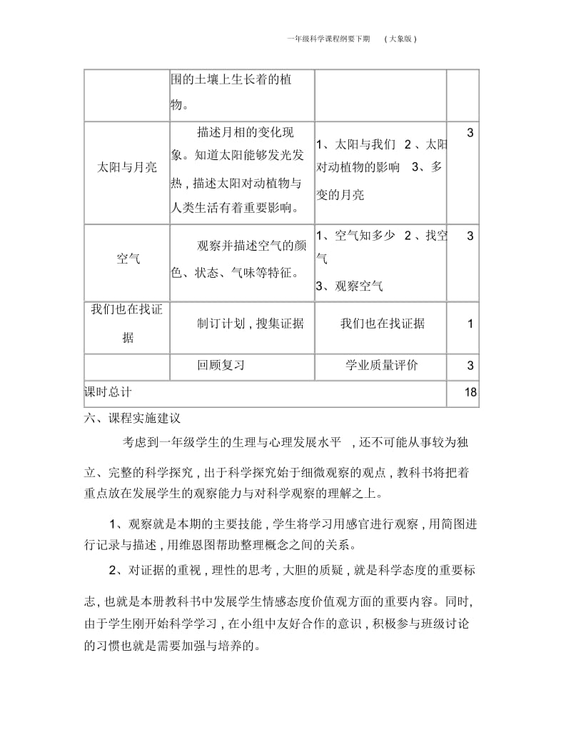 一年级科学课程纲要下期(大象版).docx_第3页