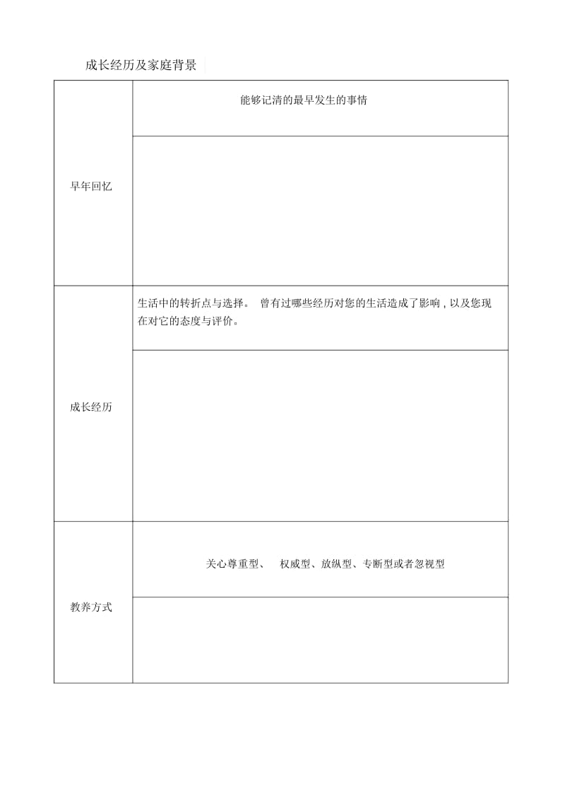 学生心理成长记录表.docx_第2页