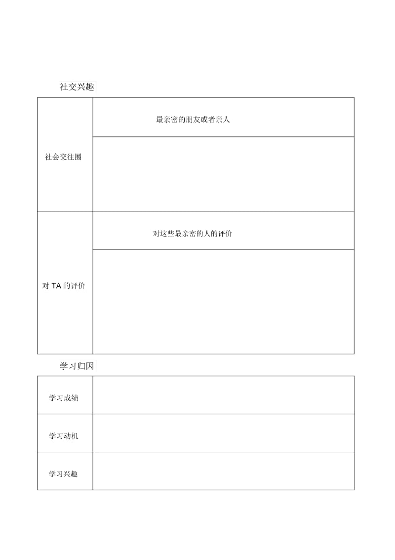 学生心理成长记录表.docx_第3页