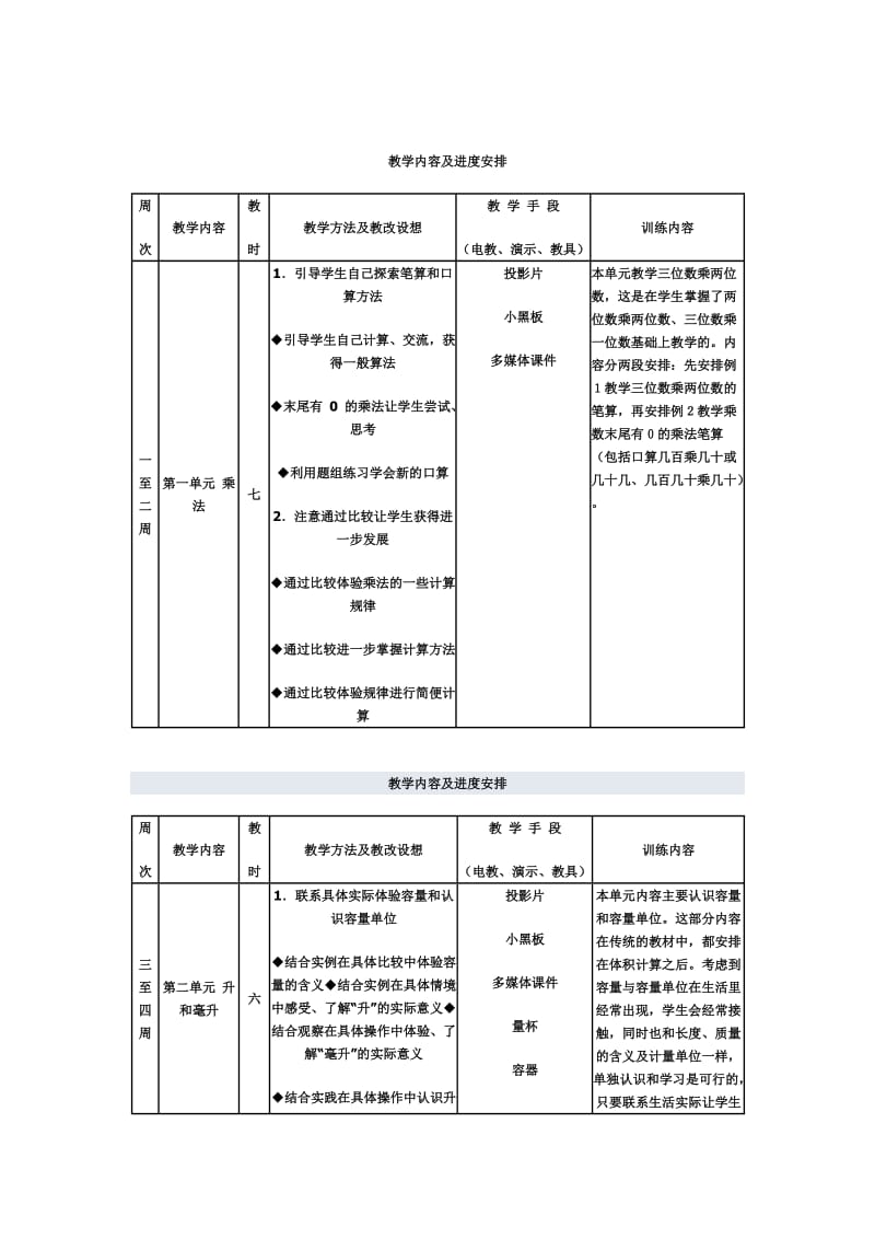 苏教版国标本第八册数学教学计划.doc_第2页