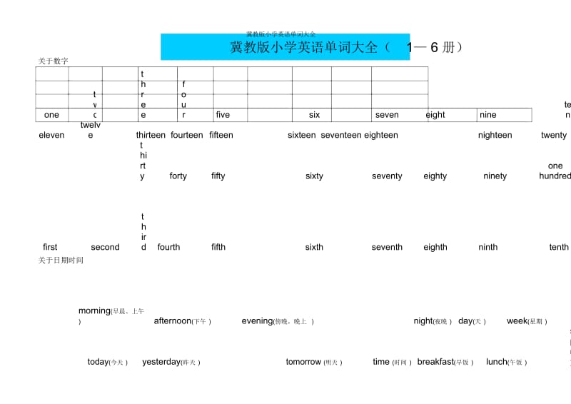 冀教版小学英语单词大全.docx_第1页