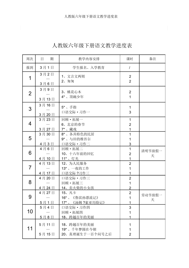 人教版六年级下册语文教学进度表.docx_第1页