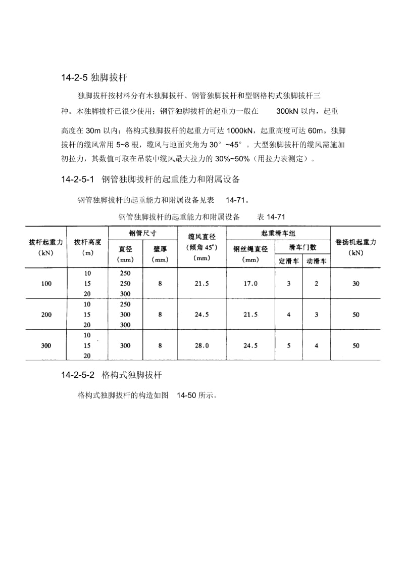 施工手册(第四版)第十四章起重设备与混凝土结构吊装工程14-2-5独脚拔杆.docx_第1页