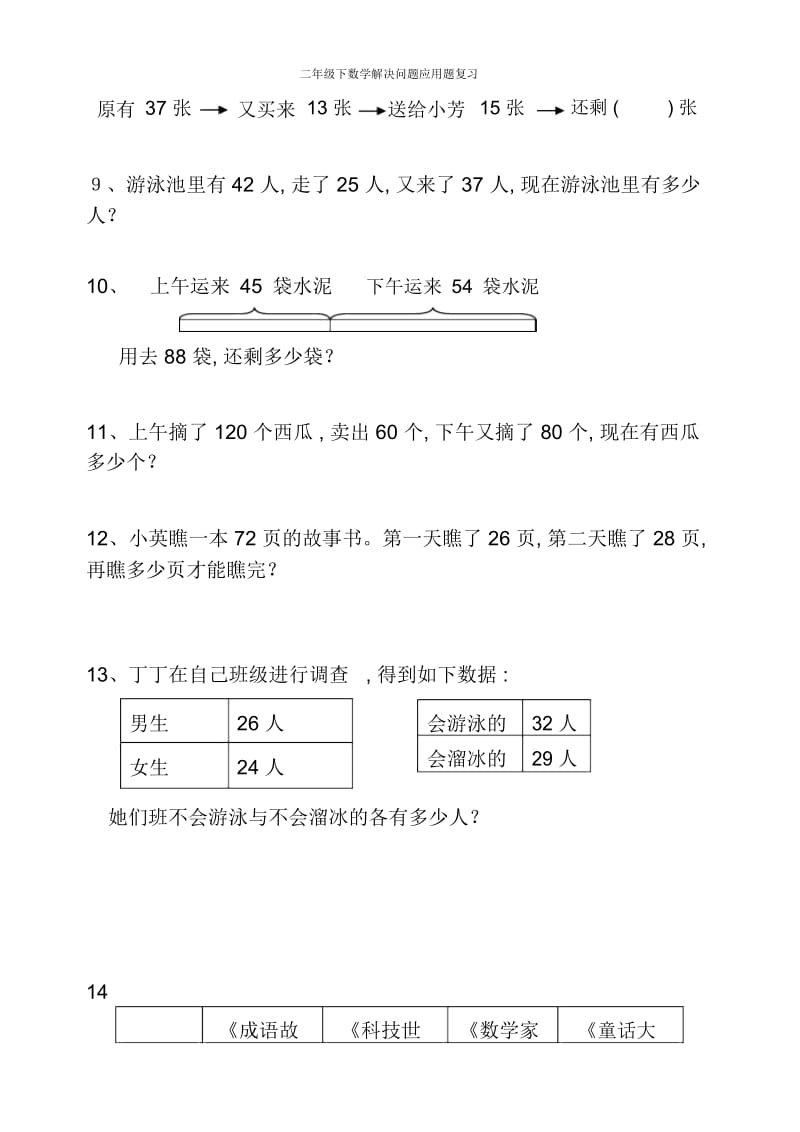 二年级下数学解决问题应用题复习.docx_第3页