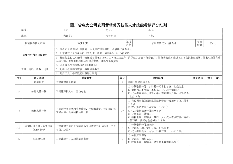 电费计算(农网营销专业).doc_第3页