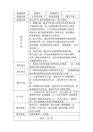 教师授课记录表.docx